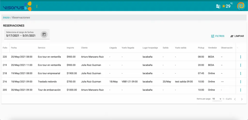 Software para vendedores de Agencia de Turismo 4