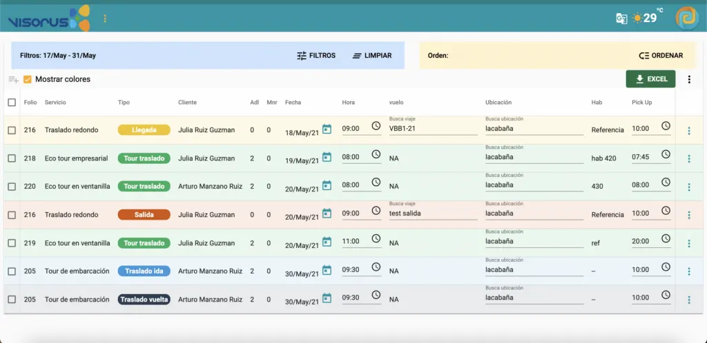 Software para vendedores de Agencia de Turismo 6