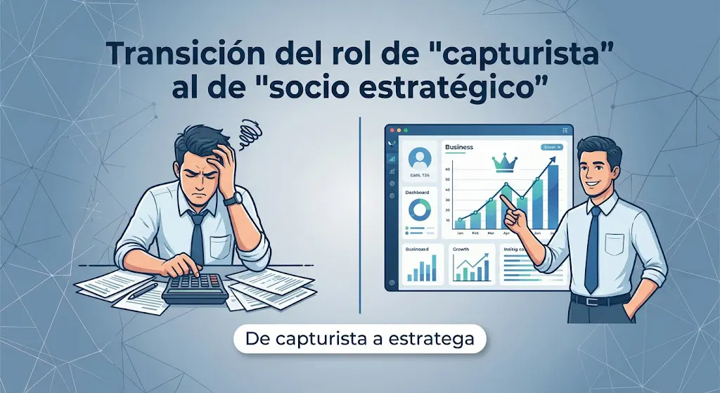 Transicion Capturista Asesor despachos contables Cómo escalar los servicios de tu despacho contable integrando IA y la operación financiera de tus clientes en una sola plataforma
